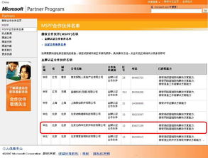 公司榮獲微軟金牌認證合作伙伴，邁入應用軟件服務新高度