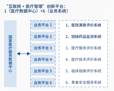 新基建產品手冊更新 互聯網信息服務引領數字經濟新未來